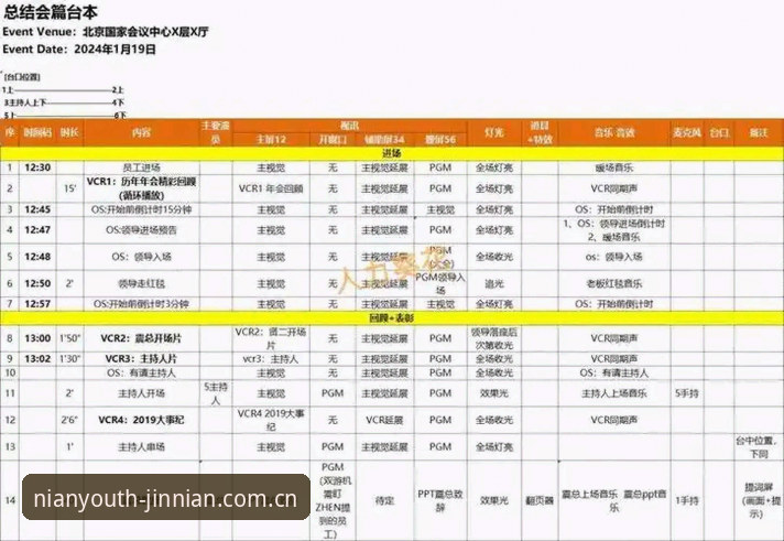 金年会使用教程详解：从注册到流畅体验的全流程说明